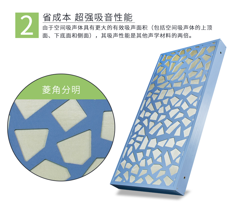 空間吸聲體特點2 空間吸聲體特點2
